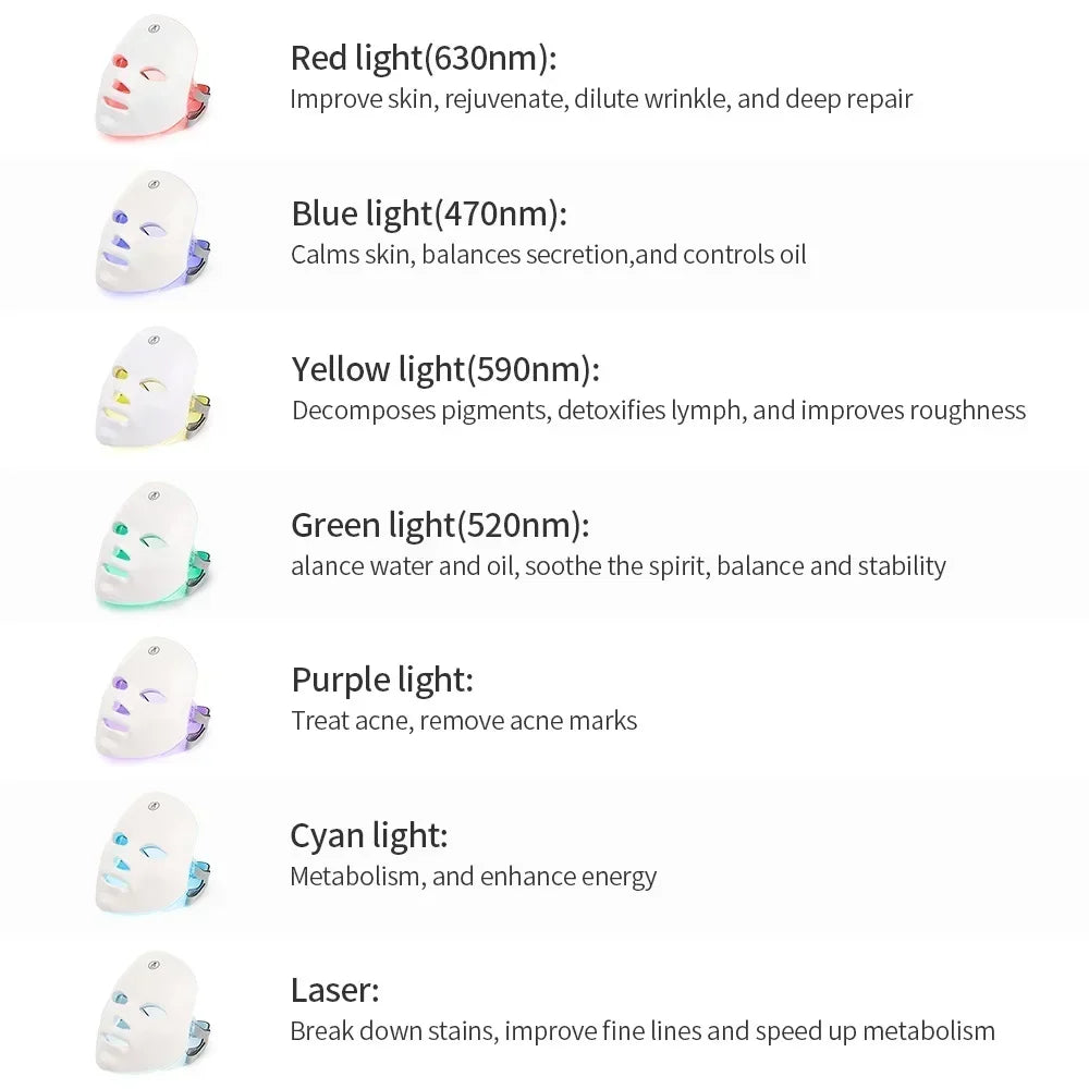 7 Colors Light LED Facial Skin Care Mask Neck Skin Rejuvenation Treatment Beauty anti Acne Therapy Whitening